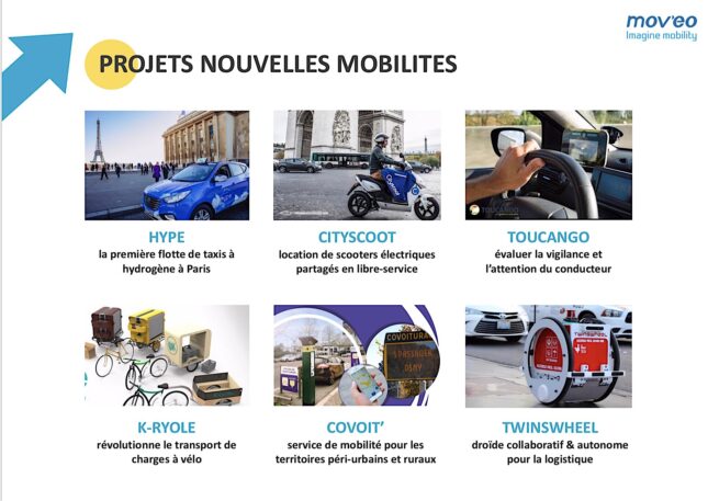 Sept Challenges pour la Mobility-Valley de Mov’éo !