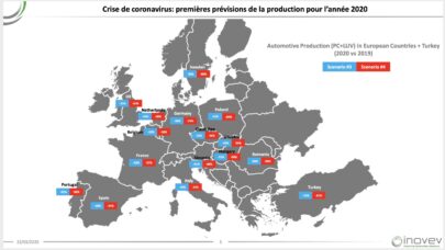 Coronavirus : impact sur l’industrie automobile européenne en 2020