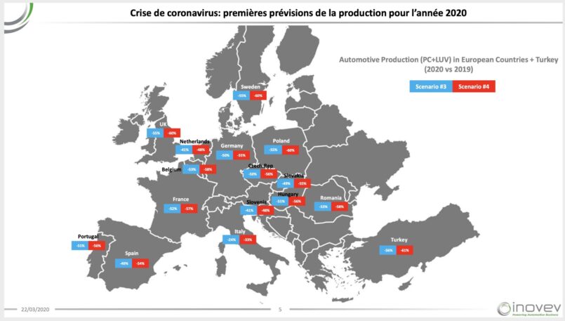 Coronavirus : impact sur l’industrie automobile européenne en 2020
