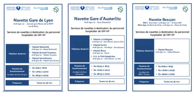 IDF Mobilités et la RATP : 20 lignes de bus pour les personnels hospitaliers